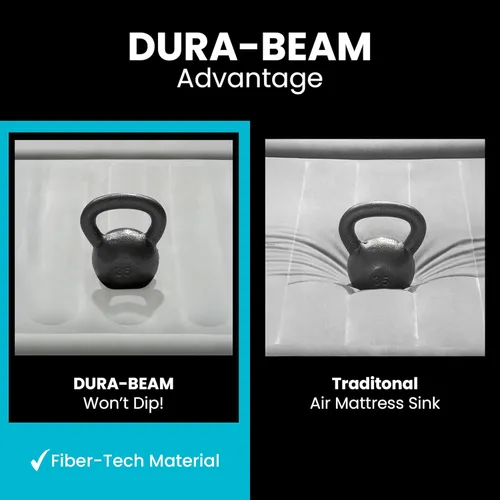Miniatura 5 de Intex Dura-Beam - Colchón de aire de lujo ultra afelpado: Fiber-Tech, bomba eléctrica incorporada, altura de cama de 18 pulgadas, capacidad