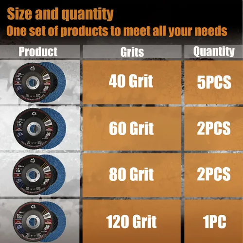 Miniatura 2 de Merryland Disco de solapa de 4 1/2 pulgadas de metal para amoladora angular, 4.5 pulgadas 40 60 80 120 grano mixto T29 Disco de solapa 10 piezas