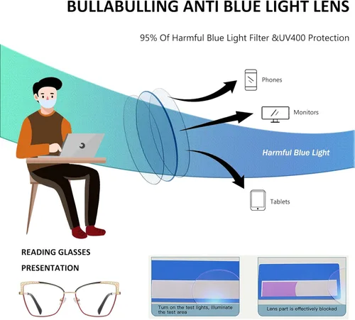 Miniatura 2 de Paquete de 3 lentes de lectura de ojo de gato con marco hueco de metal, elegantes lentes de lectura con bloqueo de luz azul