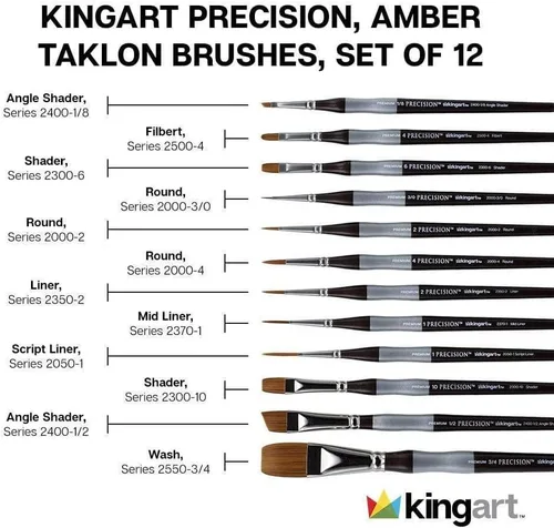 Miniatura 2 de KINGART 1070B Premium 12 Pc. Pinceles de pintura acrílica de precisión para artistas, mango corto y cómodo, pelo sintético Taklon para pinturas