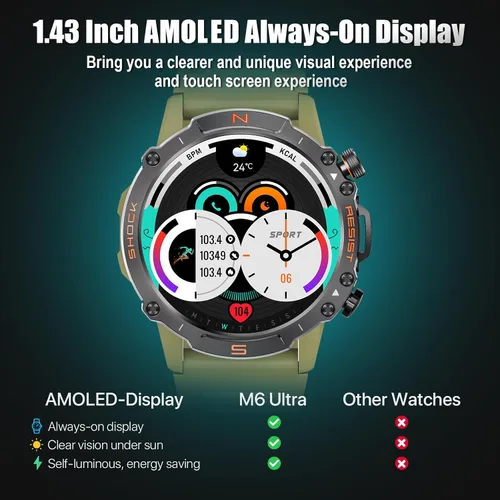 Miniatura 5 de WalkerFit Reloj Inteligente Militar Resistente para Hombres 1.43" AMOLED Smartwatch, Siempre Encendido, IP68 Resistente al Agua para Nadar, Monitor