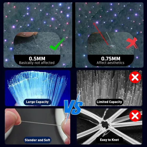 Miniatura 3 de Twinkle Starlight Headliner Light, 16W 1000pcs 9.8ft Kit de Luz LED de Fibra Óptica para Techo con Estrellas APP/Control Remoto