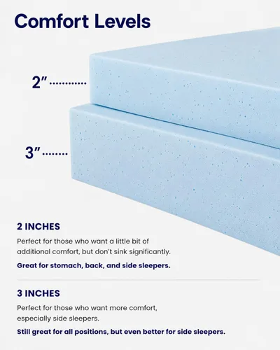 Miniatura 6 de Lounj - Cubrecolchón de espuma viscoelástica de gel de 2 pulgadas para RV King (72x80), Azul