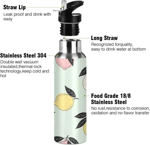 Miniatura 3 de BPA-Free Sports Water Bottle with Straw 20 Oz, Insulated Water Bottle for Gym Outdoor Travel School, Pastel Lemons Light Green