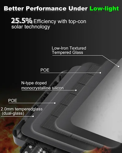 Miniatura 3 de Ofuray Of-12600W - Farolas solares para exteriores – 15 W superbrillantes 120 LED, se ilumina 2,800 pies cuadrados con sensor de movimiento