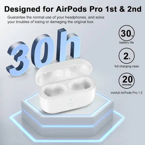 Miniatura 3 de Funda de carga inalámbrica compatible con AirPod Pro de 1ª y 2ª generación con carga USB-C, repuesto de funda de cargador Air Pod Pro 1 2 con botón