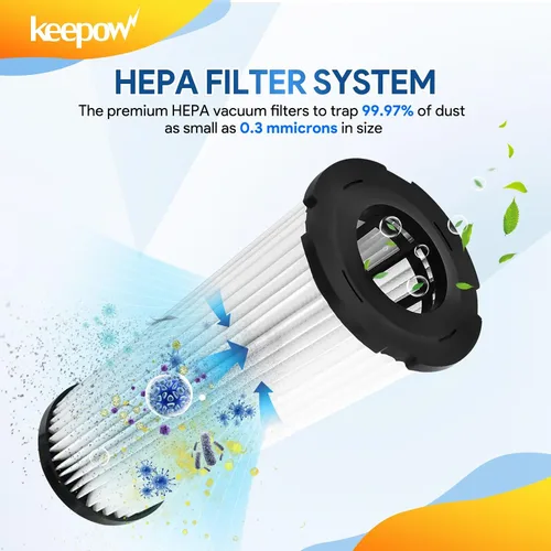 Miniatura 3 de KEEPOW F1 - Filtro HEPA para aspiradora vertical Dirt Devil, modelos Featherlite/Breeze/Swivel Glide/Vision/Jaguar/Extra Light, repuesto 2JC0280000