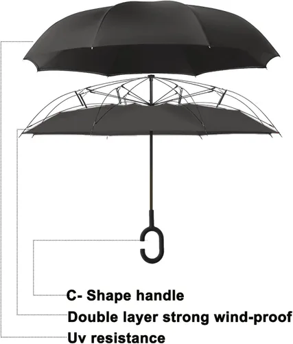 Miniatura 47 de MRTLLOA - Paraguas invertido de gran tamaño de 40/49/56 pulgadas - Sombrilla doble capa resistente al viento, con mango en forma de C y tamaño golf