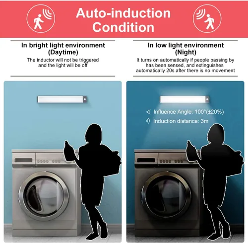 Miniatura 5 de Luz LED con sensor de movimiento, iluminación debajo del mostrador, luces nocturnas de cocina recargables por USB, luz alimentada por batería, luz