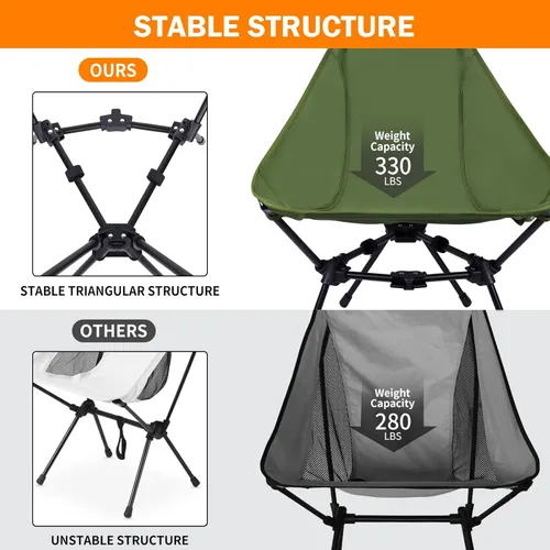 Miniatura 3 de AYAMAYA Camping Chairs - Ultralight Folding High Back Camping Chair with Upgrade All Aluminum Widen Frame Structure