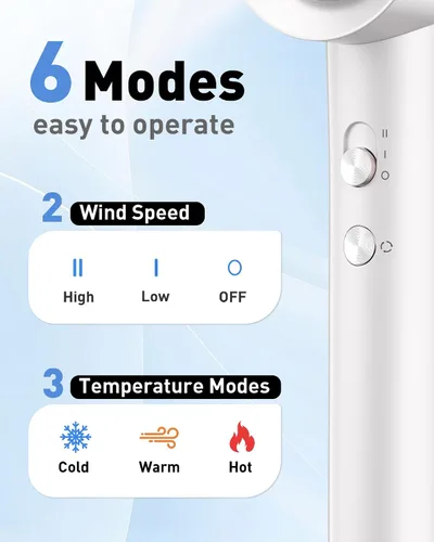 Miniatura 4 de Secador de pelo, secador profesional de 110,000 rpm, motor sin escobillas con tecnología iónica negativa para un secado más rápido, boquilla Blanco
