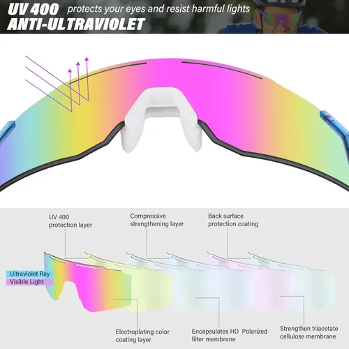 Miniatura 4 de Gafas de sol polarizadas deportivas para mujeres y hombres, UV400, gafas de ciclismo, béisbol, correr, pesca, al aire libre, resistentes al viento C2