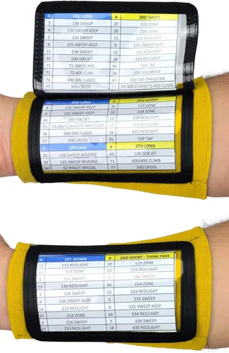 Miniatura 26 de Sports Unlimited Banda Instructora Triple para Adultos, Muñequeras de Fútbol para Jugadas, Muñequeras de Béisbol, Bandas de Brazo QB Negro