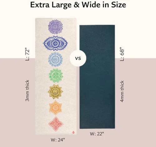 Miniatura 6 de Shakti Warrior Pro Hemp Mat – Diseñado por artista, tapete antideslizante ecológico de alta calidad, ideal para yoga regular y caliente, pilates