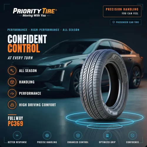 Miniatura 2 de Fullway PC369 - Juego de 2 neumáticos radiales para turismo de automóviles de pasajeros para todas las estaciones, 195/70R14 195/70/14 195/70-14 91T