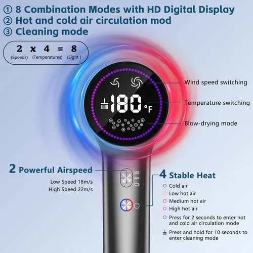 Miniatura 2 de Secador de Cabello, Secadores de Cabello Iónicos para Mujeres/Hombres, 110,000 RPM Pantalla HD Profesional Secador de Soplado de Alta Velocidad