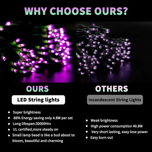 Miniatura 5 de Luces de cadena navideñas mini de 100 unidades en morado y verde, con certificación UL, equipadas con 8 modos de iluminación, perfectas para patios