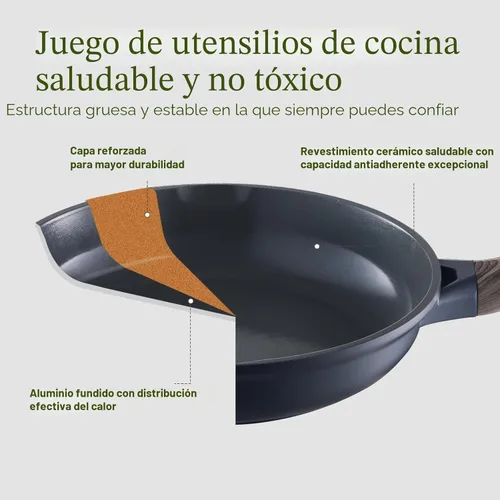 Miniatura 3 de USELUCK Juego de 22 ollas y sartenes antiadherentes, no tóxicos, de cerámica, juego de ollas y sartenes antiadherentes con tapa, granito gris