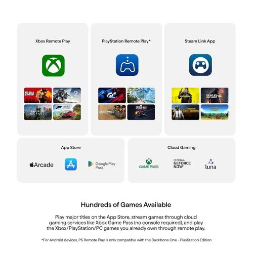 Miniatura 3 de BACKBONE One Mobile Gaming Controller for iPhone 14 & Older (Lightning) 2nd Gen, Phone Controller, Play Xbox, PlayStation, PC, App Games & More