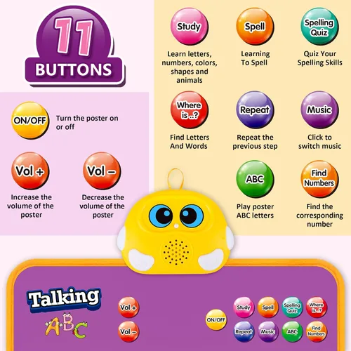 Miniatura 2 de Tabla de pared del alfabeto, ABC parlante, póster musical, juguetes de aprendizaje para niños pequeños de 2 a 4 años, juguetes interactivos