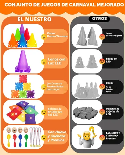 Miniatura 5 de Eocolz Juego combinado de 49 piezas de juegos de carnaval al aire libre para niños con luz LED, conos de plástico, obstáculos, puf, bolas de Azul