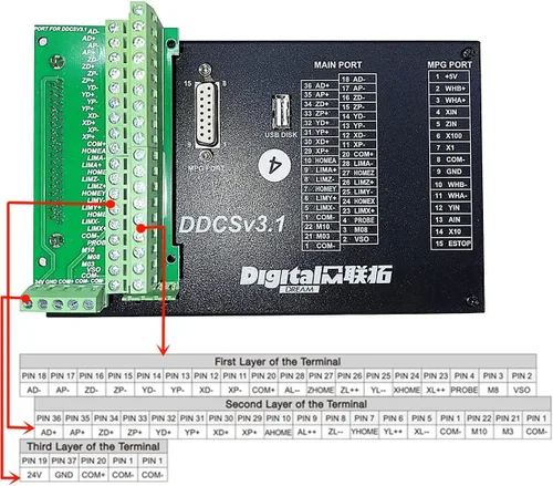 Miniatura 4 de CNCTOPBAOS Sistema Controlador de Movimiento CNC Independiente Fuera de Línea de 4 Ejes DDCSV3.1, Control de Motor Servo/Paso a Paso Reemplaza Mach3