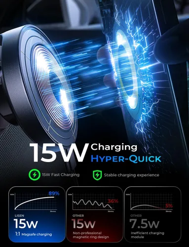 Miniatura 4 de LISEN Magsafe - Cargador de coche para 15 W, soportes magnéticos para teléfono para tu automóvil, cargador inalámbrico magnético para automóvil