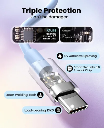 Miniatura 3 de FEEL2NICE Cargador de iPhone de Carga Rápida Paquete de 2 Bloques de Cargador de Pared Tipo C con Paquete de 2 [6FT y 10FT] Cables USB C a Lightning