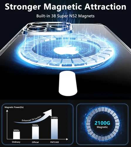 Miniatura 525 de FNTCASE Funda para iPhone 13 Pro-Max: Fundas magnéticas transparentes compatibles con Magsafe Slim anti amarillamiento protección contra caídas