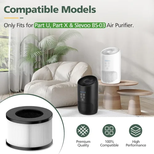 Miniatura 2 de Filtro de repuesto HEPA BS-03 compatible con PARTU y Slevoo BS-03 HEPA purificador de aire con sistema de filtración 3 en 1, paquete de 2 2
