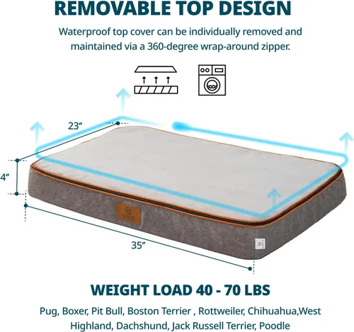Miniatura 5 de LIORCE Cama grande para perros de espuma viscoelástica, camas ortopédicas de 4 pulgadas de grosor para perros grandes, cama impermeable para perros