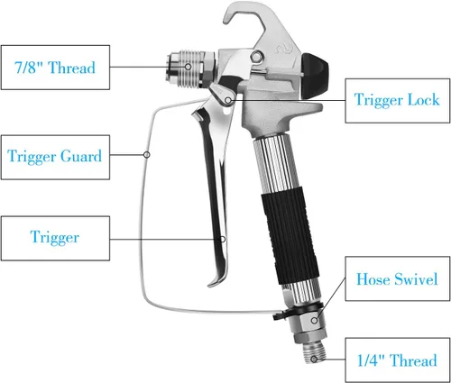 Miniatura 2 de FUNTECK Pistola pulverizadora sin aire compatible con pulverizadores de pintura sin aire Graco, incluyendo punta 517 y boquilla Gurad, 3600 PSI