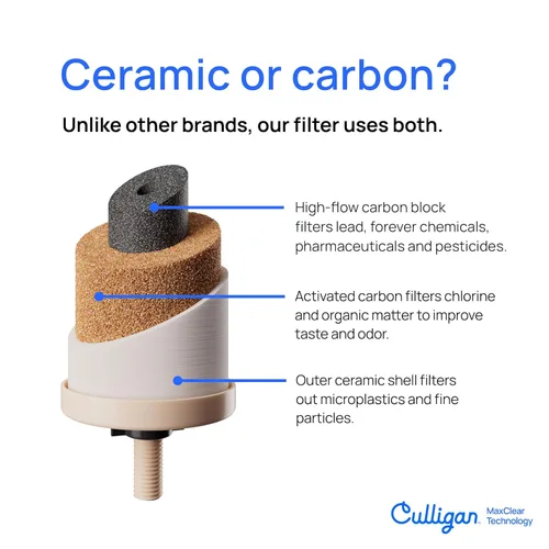 Miniatura 5 de Culligan MaxClear - Sistema de filtro de agua por gravedad de 3 galones que elimina microplásticos, PFAS y plomo, certificado NSF/ANSI, filtro