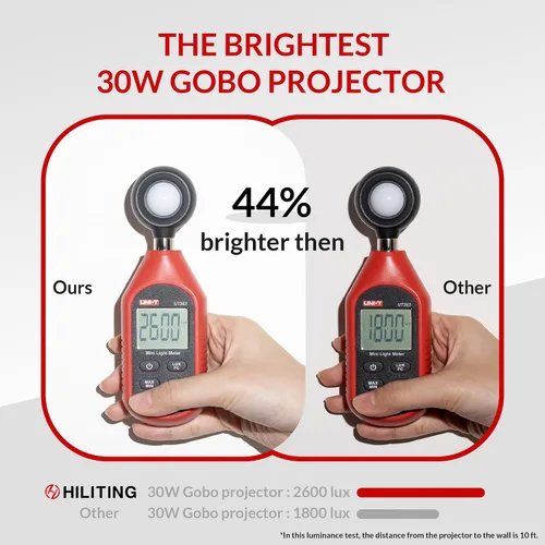 Miniatura 6 de HILITING - Proyector LED GOBO de 30 W, proyector de logotipo publicitario de 2400 lúmenes, incluye GOBO de vidrio personalizado, logotipo Blanco