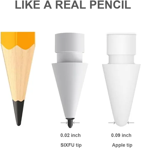 Miniatura 3 de SIXFU Punta mejorada compatible con puntas de lápiz de Apple, punta de repuesto segura como punta de iPencil IPAD Accesorios para iPad Pencil