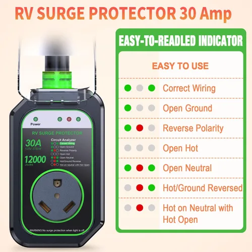 Miniatura 3 de GEARGO Protectores contra sobretensiones RV de 30 amperios, 12000 julios, analizador de circuitos de RV, protección contra sobretensiones IP68