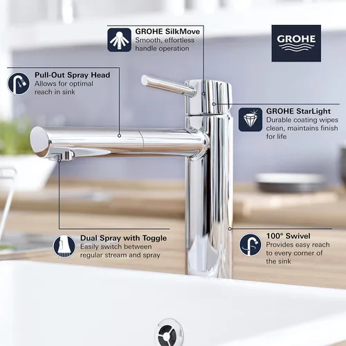 Miniatura 3 de GROHE 31453001 Concetto Grifo de cocina extraíble con pulverizador Cromo