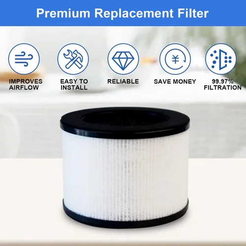 Miniatura 5 de Paquete de 3 filtros de repuesto TZ-K1 compatibles con ToLife TZ-K1 y con FreAire y AROEVE MK01 MK06 MG01JH, filtración de 3 etapas H13 filtros True