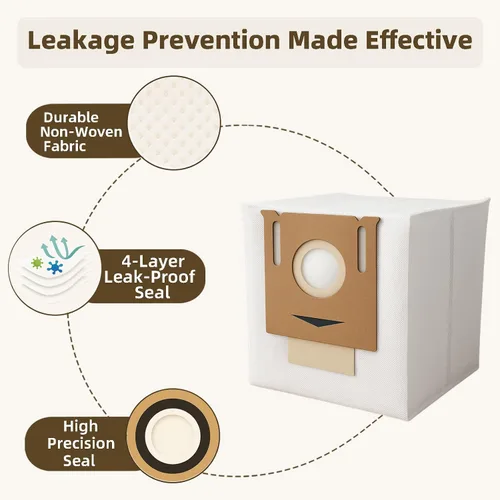 Miniatura 9 de DVX34 Kit de accesorios para Yeedi Vac 2 Pro/Vac/Vac Max/Vac Station Robot aspirador piezas de repuesto, 1 cepillo principal, 4 cepillos laterales