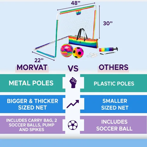 Miniatura 2 de Morvat Juego de portería de fútbol con bastones de metal para niños, equipo de entrenamiento portátil ligero para patio trasero e interior, red