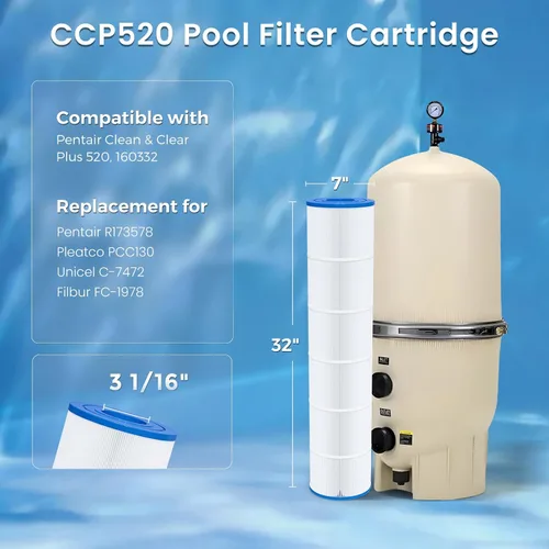 Miniatura 2 de Future Way Paquete de 4 cartuchos de filtro de piscina CCP520 de repuesto para Pentair Clean & Clear Plus 520, repuesto Pleatco PCC130, Pentair