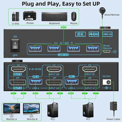 Miniatura 2 de Conmutador KVM 2 Monitores 2 Computadoras 8K Displayport 1.4 y HDMI 2.1 Monitor dual USB 3.0 2 IN 2 Out KVM Switch para 2 PC Compartir 2 Pantallas