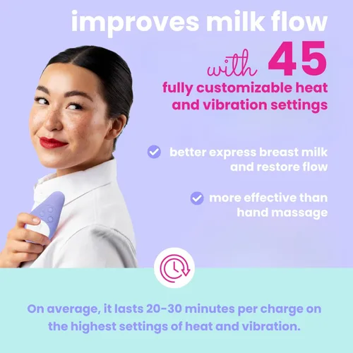 Miniatura 3 de LaVie Masajeador de Lactancia con Calor 3-en-1 Ajustable con Calor + Vibración para Amamantar, Lactancia, Extracción de Leche, Apoyo Esencial