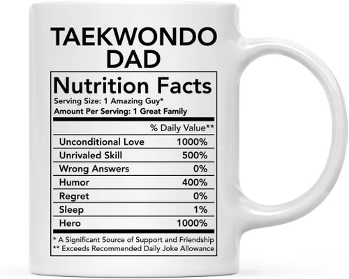 Miniatura 62 de Andaz Press Divertida taza de té de café de cerámica de 11 onzas, regalo de agradecimiento, datos nutricionales del ejército, paquete de 1, ideas