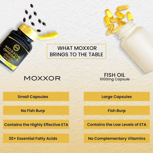 Miniatura 4 de Aceite de mejillón con labios verdes de Nueva Zelanda Omega 3, tapa suave para apoyo articular y movilidad, apoyo cardíaco e inmunológico, sin