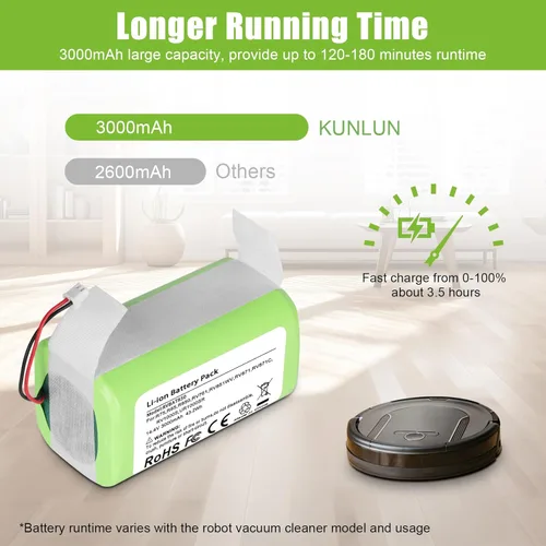 Miniatura 7 de KUNLUN Batería de iones RVBAT850, batería de repuesto para aspiradora Shark Vacuum RV1001AE R75 R85 R761 RV850 RV1000S RV1000VL RV700_N RV720_N