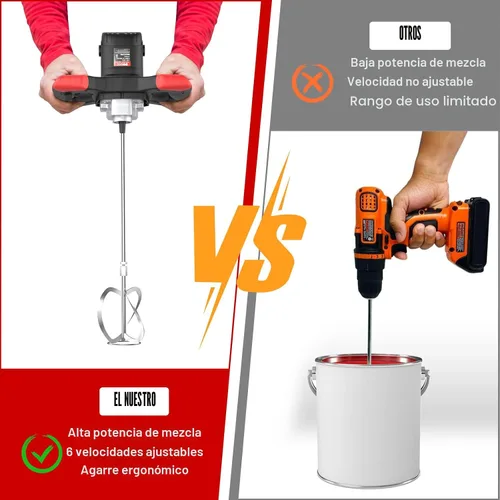 Miniatura 5 de IMAYCC Mezclador de Cemento 2100W, Mezclador de Concreto Portátil, Mezclador de Barro de Mano 110V para Mortero, Pintura, Lechada, Yeso, Adhesivo