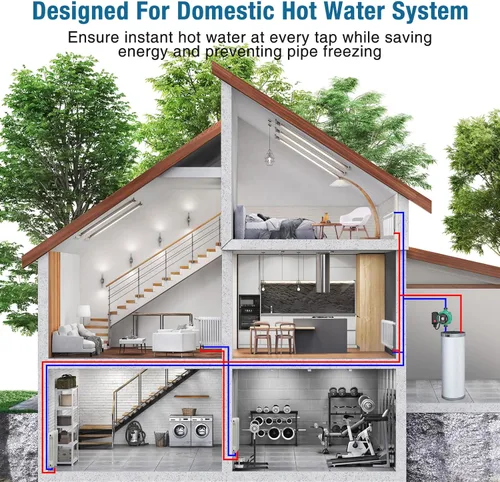 Miniatura 5 de CrestWave Bomba de recirculación de agua caliente, bomba de circulación de agua de 93 W 110 V para calentador de agua, bomba de agua caliente