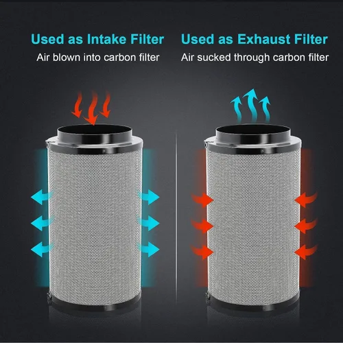 Miniatura 2 de iPower Ventilador de escape en línea de 4 pulgadas 195 CFM, filtro de carbono de aire con gancho, conducto flexible de 8 pies, colgador de cuerda