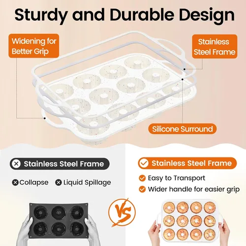 Miniatura 4 de SJ Molde de silicona mini con tubo acanalado y marco reforzado con metal, antiadherente (1 unidad), moldes de silicona para gelatina, molde pequeño